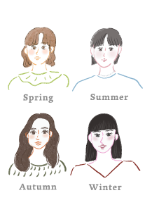 パーソナルカラー診断（4シーズンパーソナルカラー、16タイプパーソナルカラー）について詳しくご説明しております。